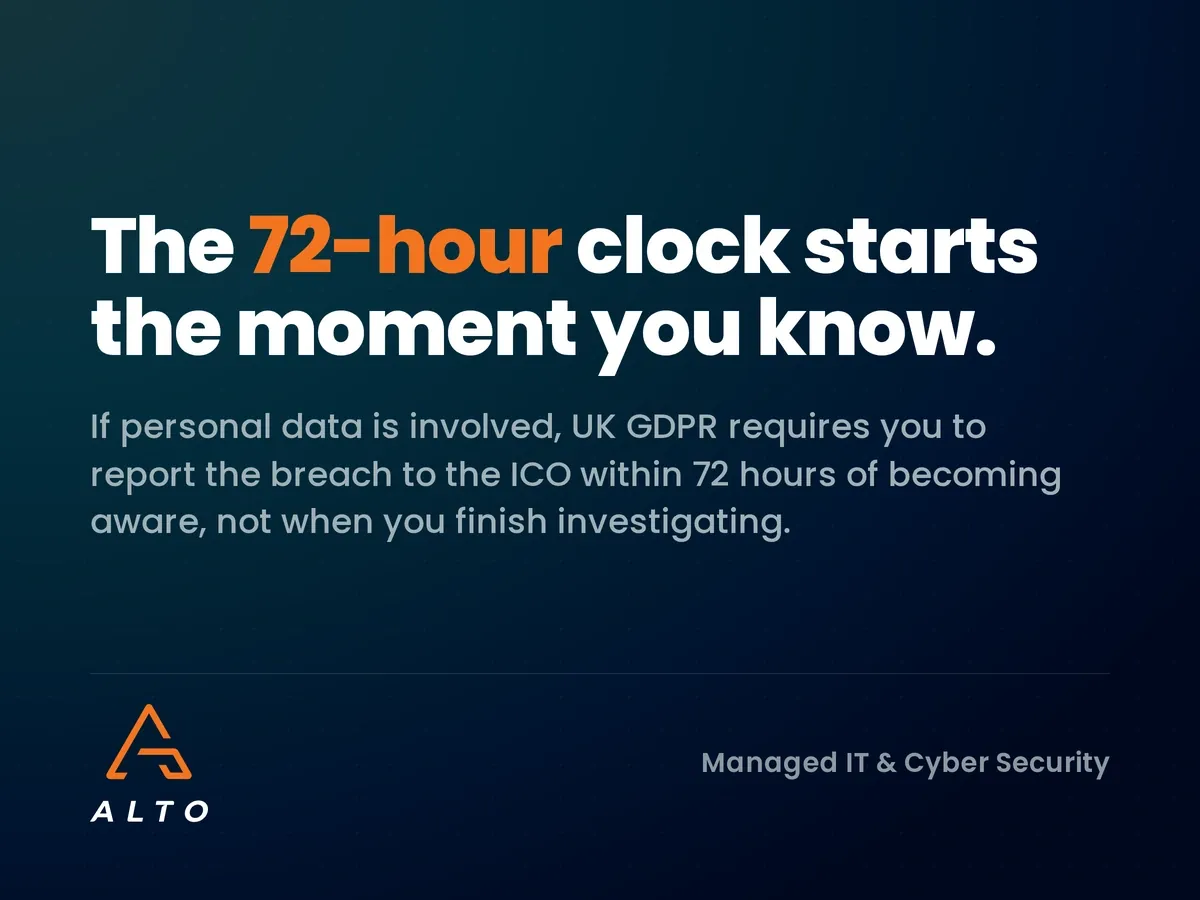 The 72-hour ICO reporting clock starts when you become aware of a breach