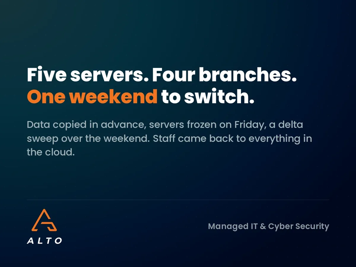 Five servers, four branches, one weekend to switch