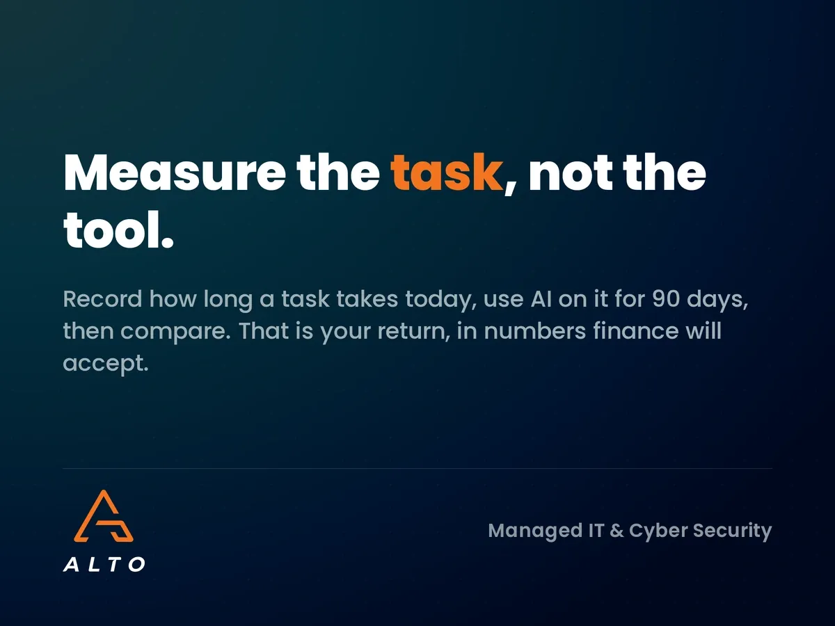 Measure the task, not the tool: baseline, 90 days of use, then compare